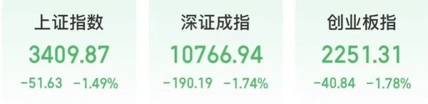 可以杠杆的股票平台 两大风口爆发涨停潮：豆包概念大涨 首发经济概念走强